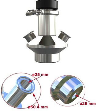 Пробоотборный клапан Keofitt тип W25™